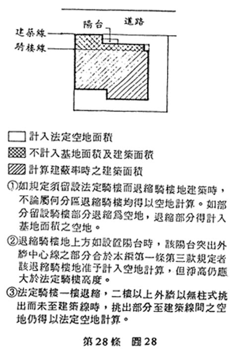 車道出入口高度|第二章 一般設計通則